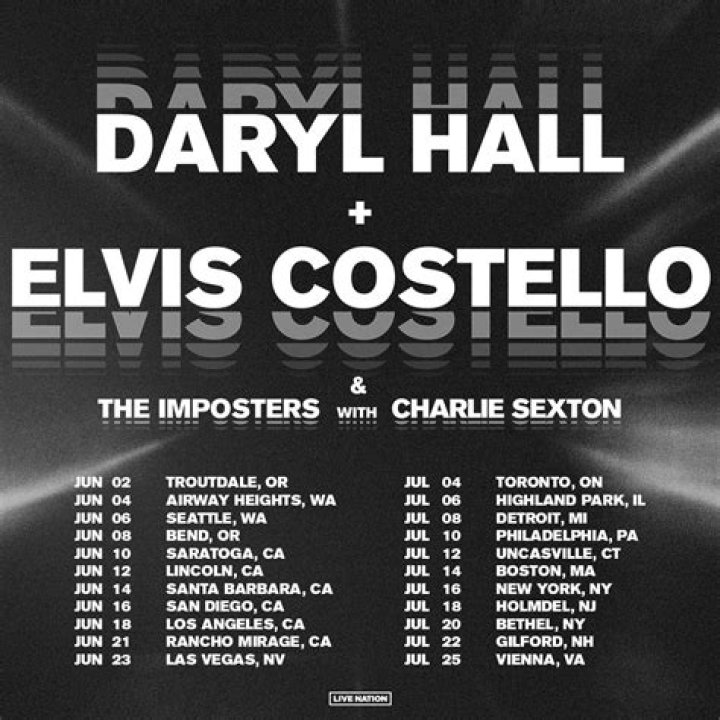 Daryl Hall's Current Romantic Interest: An Inside Look