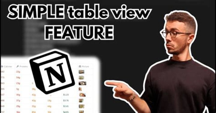 How to Insert Images in Table on Notion