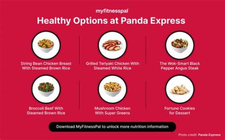 The Healthiest Entree at Panda Express: A Comprehensive Guide