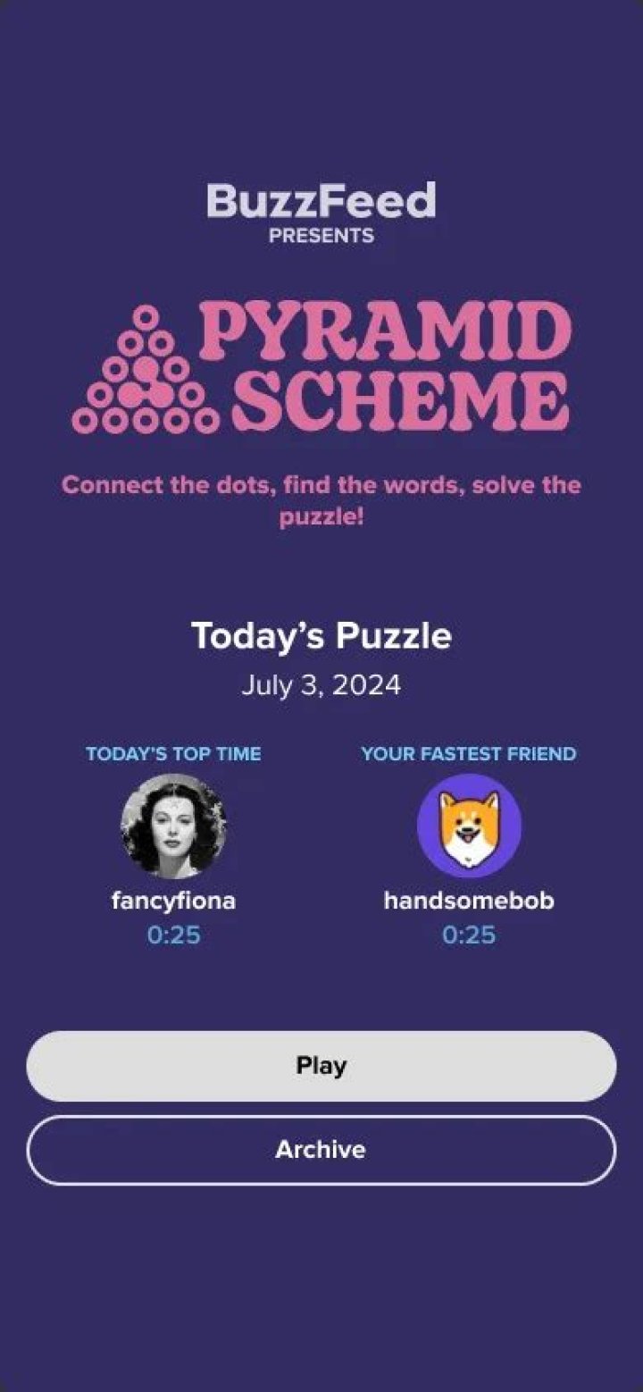Understanding the Buzzfeed Pyramid Scheme: A Comprehensive Guide