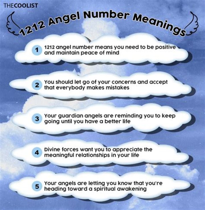 What Does 123 Mean? Uncovering the Significance Behind the Numbers
